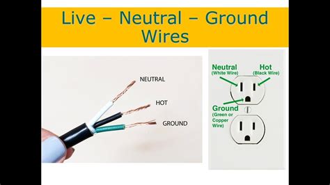 mixing grounded and neutral wires